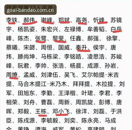 足协两批禁足名单对比：终身禁赛vs五年禁赛，中国足球反腐风暴谁更该警惕？